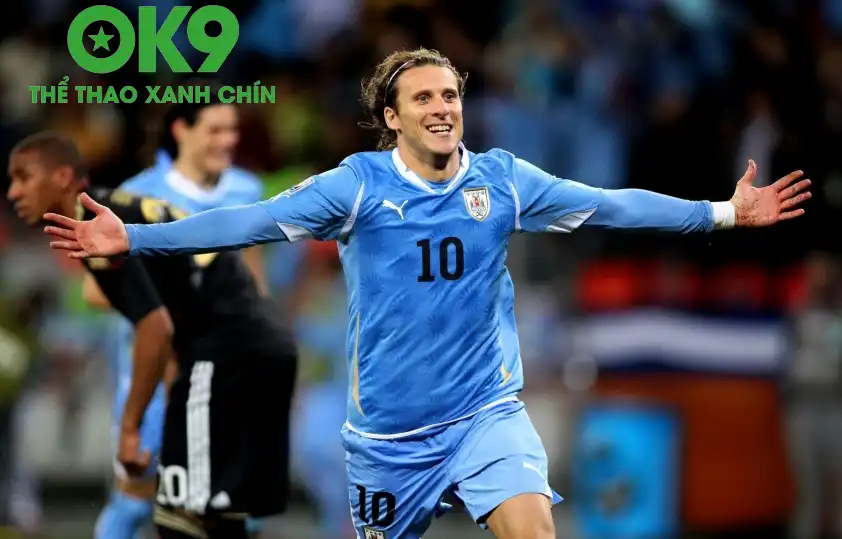 Diego Forlan được xem là một trong những tiền đạo hàng đầu thế giới
